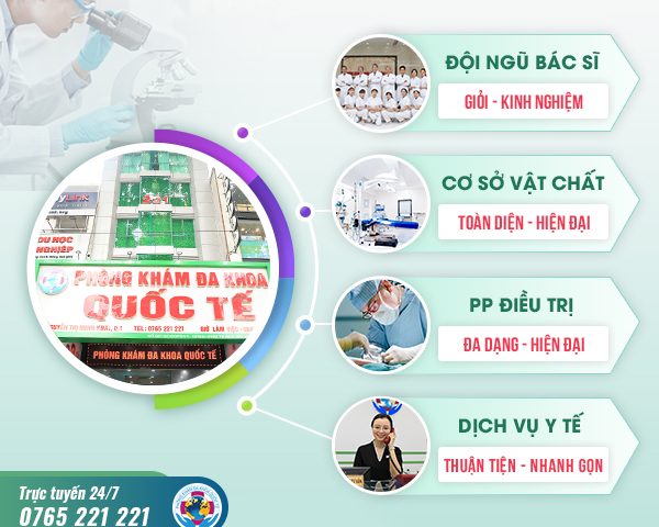 Phòng khám phụ khoa tư nhân nhiều người khám ở TPHCM