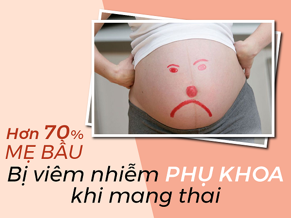 [Viêm phụ khoa khi mang thai] Nguyên nhân triệu chứng cách điều trị