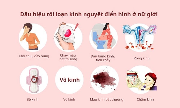 [Điểm mặt]: Dấu hiệu rối loạn kinh nguyệt chị em nên biết