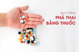 Quy trình phá thai bằng thuốc như thế nào? Các bước chi tiết