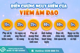 Cảnh giác với 5+ dấu hiệu bệnh viêm âm đạo thường gặp